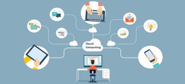 The Power of Cloud Computing